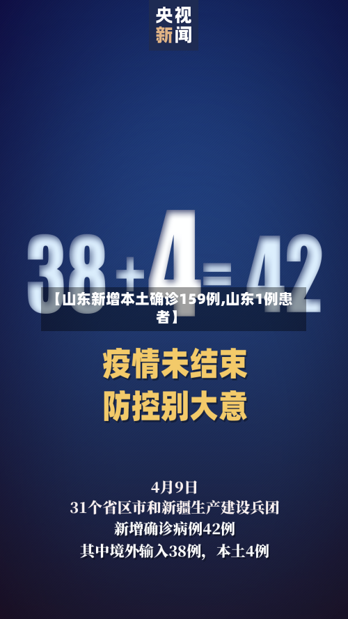 【山东新增本土确诊159例,山东1例患者】-第1张图片