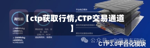 【ctp获取行情,CTP交易通道】