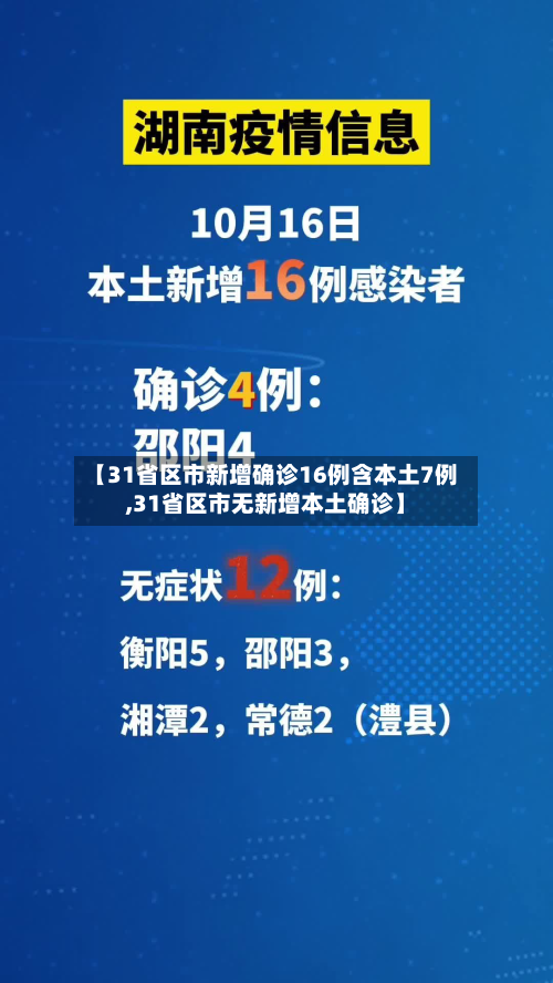 【31省区市新增确诊16例含本土7例,31省区市无新增本土确诊】-第1张图片