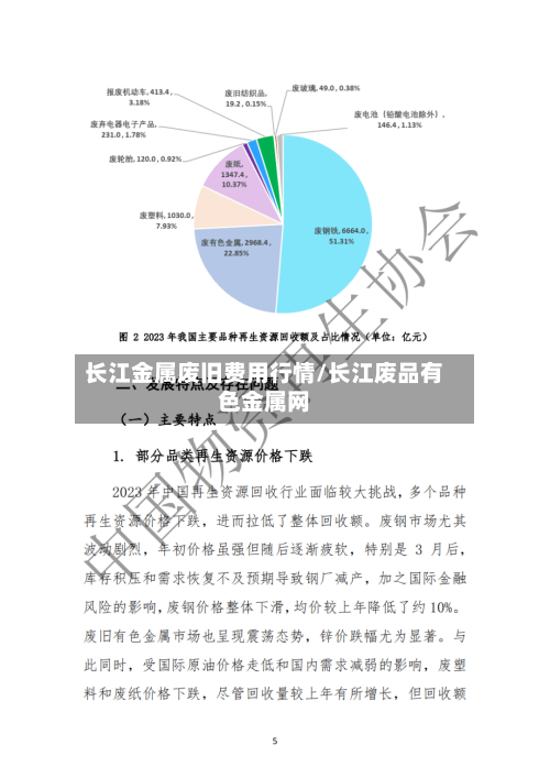 长江金属废旧费用行情/长江废品有色金属网-第1张图片