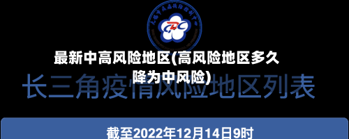 最新中高风险地区(高风险地区多久降为中风险)-第1张图片