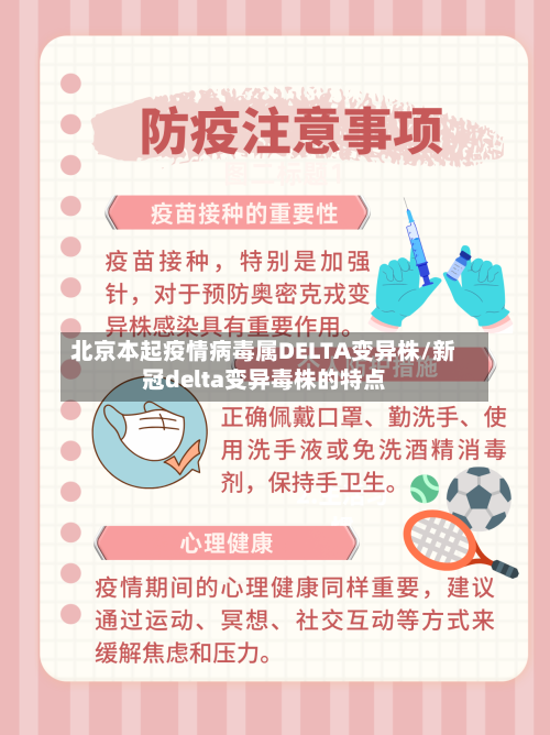 北京本起疫情病毒属DELTA变异株/新冠delta变异毒株的特点-第1张图片