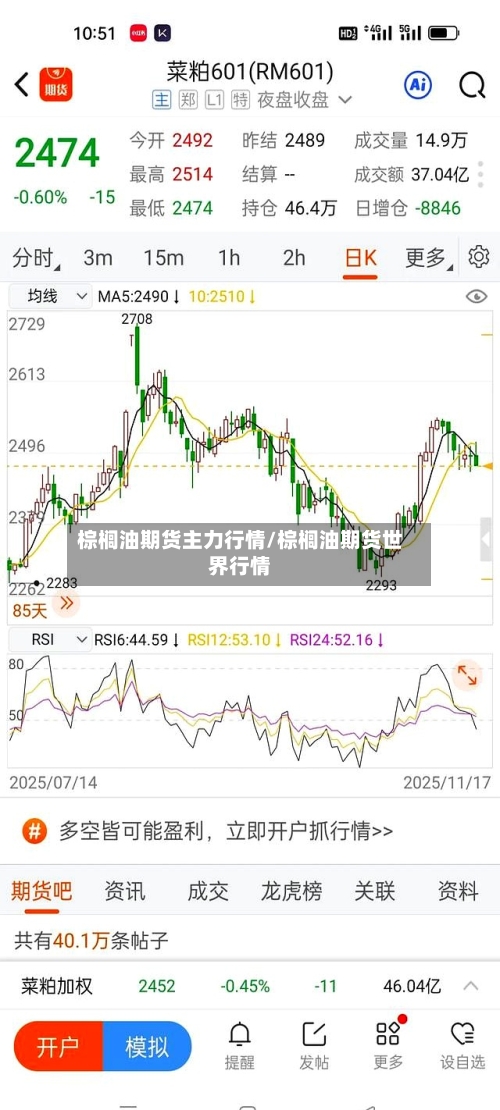棕榈油期货主力行情/棕榈油期货世界行情-第3张图片