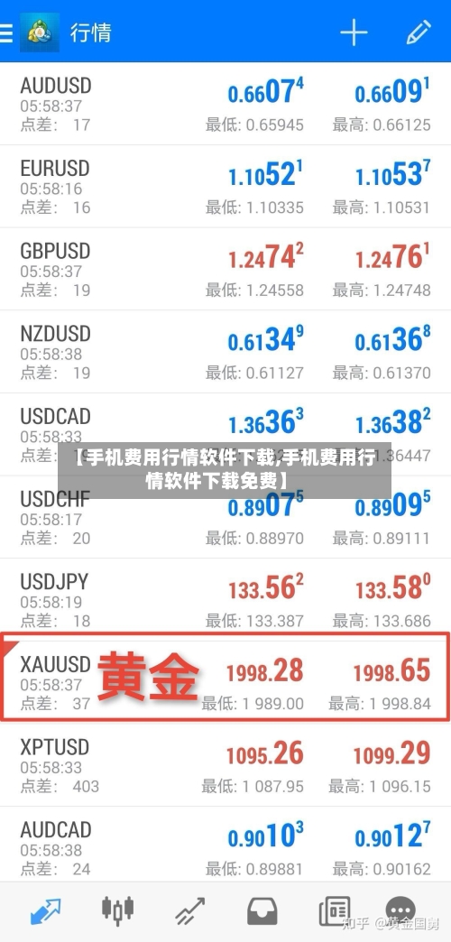 【手机费用行情软件下载,手机费用行情软件下载免费】-第2张图片