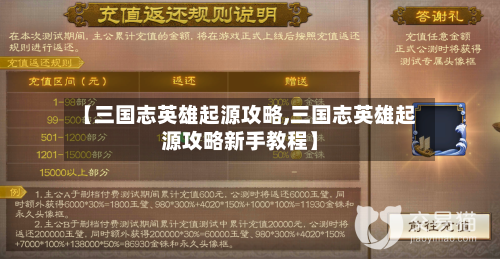 【三国志英雄起源攻略,三国志英雄起源攻略新手教程】-第1张图片
