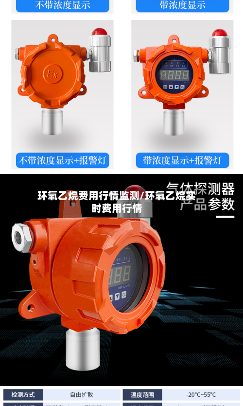 环氧乙烷费用行情监测/环氧乙烷实时费用行情-第1张图片