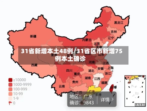 31省新增本土48例/31省区市新增75例本土确诊-第3张图片