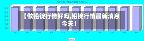 【做铅锭行情好吗,铅锭行情最新消息今天】-第2张图片