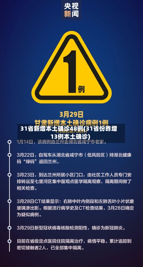 31省新增本土确诊48例(31省份昨增13例本土确诊)-第1张图片