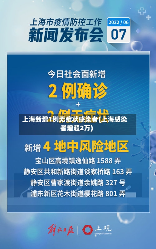 上海新增1例无症状感染者(上海感染者增超2万)-第1张图片