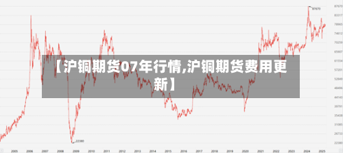 【沪铜期货07年行情,沪铜期货费用更新】-第1张图片