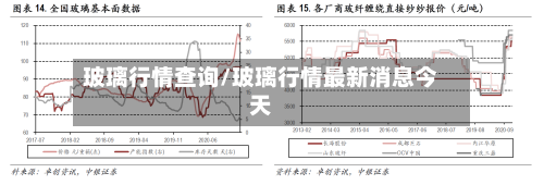 玻璃行情查询/玻璃行情最新消息今天-第3张图片