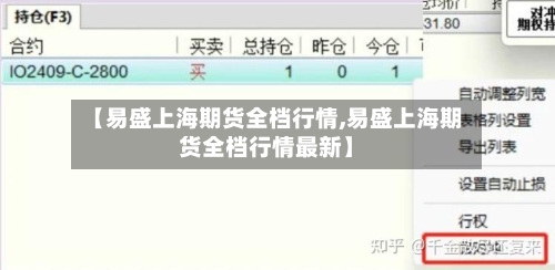 【易盛上海期货全档行情,易盛上海期货全档行情最新】-第2张图片