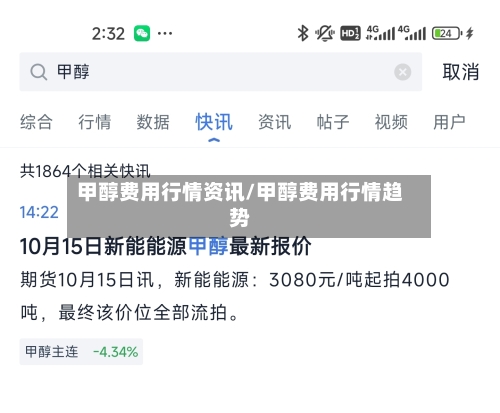 甲醇费用行情资讯/甲醇费用行情趋势-第1张图片