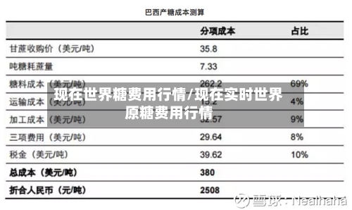 现在世界糖费用行情/现在实时世界原糖费用行情-第1张图片