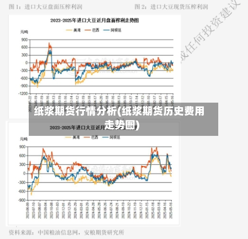 纸浆期货行情分析(纸浆期货历史费用走势图)-第1张图片