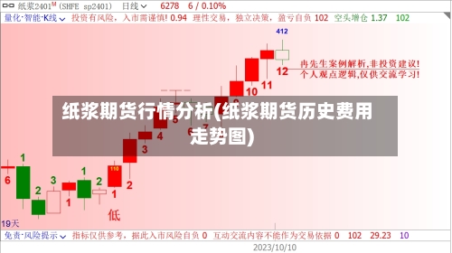 纸浆期货行情分析(纸浆期货历史费用走势图)-第3张图片