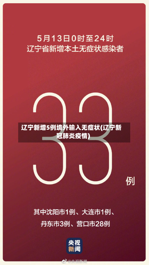 辽宁新增5例境外输入无症状(辽宁新冠肺炎疫情)-第1张图片