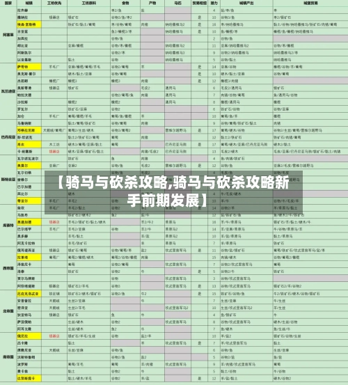 【骑马与砍杀攻略,骑马与砍杀攻略新手前期发展】