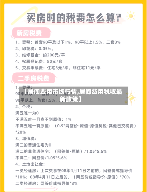 【居间费用市场行情,居间费用税收最新政策】-第1张图片