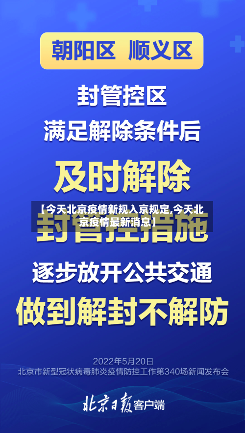 【今天北京疫情新规入京规定,今天北京疫情最新消息】-第1张图片