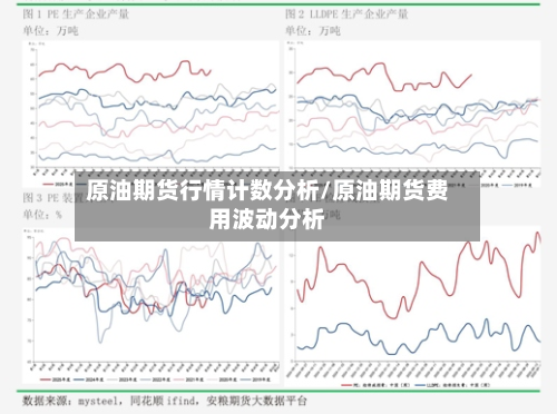 原油期货行情计数分析/原油期货费用波动分析-第2张图片
