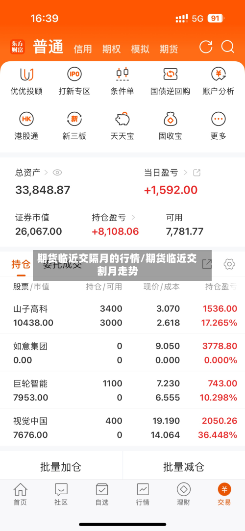期货临近交隔月的行情/期货临近交割月走势-第2张图片