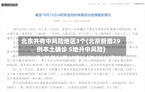 北京共有中风险地区3个(北京新增29例本土确诊 5地升中风险)-第2张图片