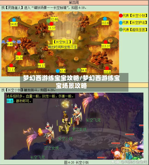 梦幻西游练宝宝攻略/梦幻西游练宝宝场景攻略-第1张图片