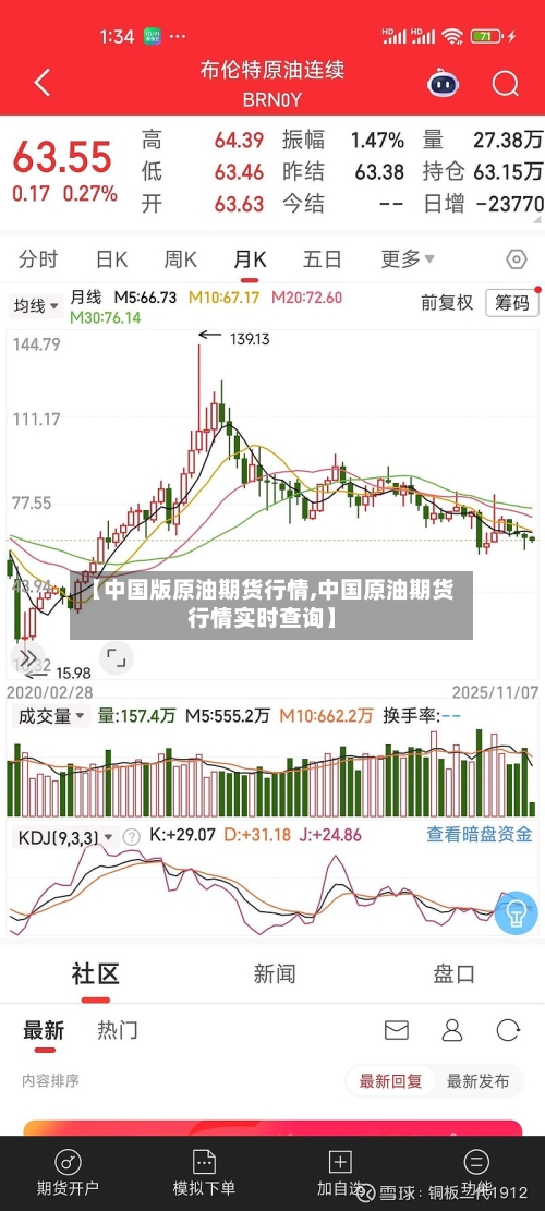 【中国版原油期货行情,中国原油期货行情实时查询】