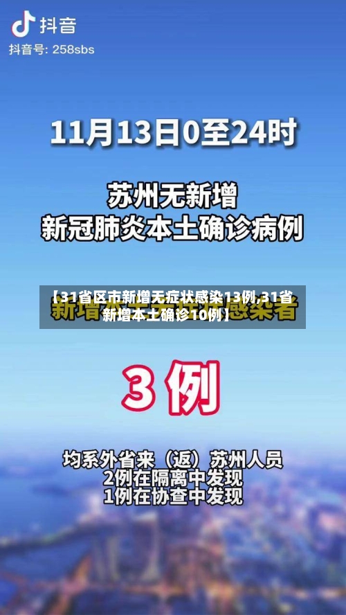 【31省区市新增无症状感染13例,31省新增本土确诊10例】-第1张图片