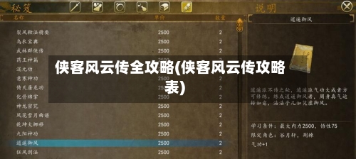 侠客风云传全攻略(侠客风云传攻略表)-第1张图片