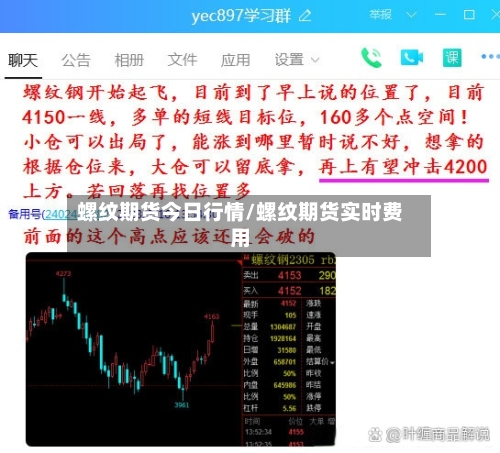 螺纹期货今日行情/螺纹期货实时费用-第2张图片