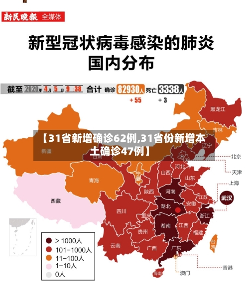 【31省新增确诊62例,31省份新增本土确诊47例】-第1张图片