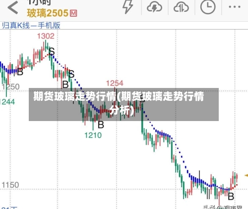 期货玻璃走势行情(期货玻璃走势行情分析)