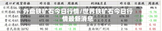 外盘铁矿石今日行情/世界铁矿石今日行情最新消息-第2张图片