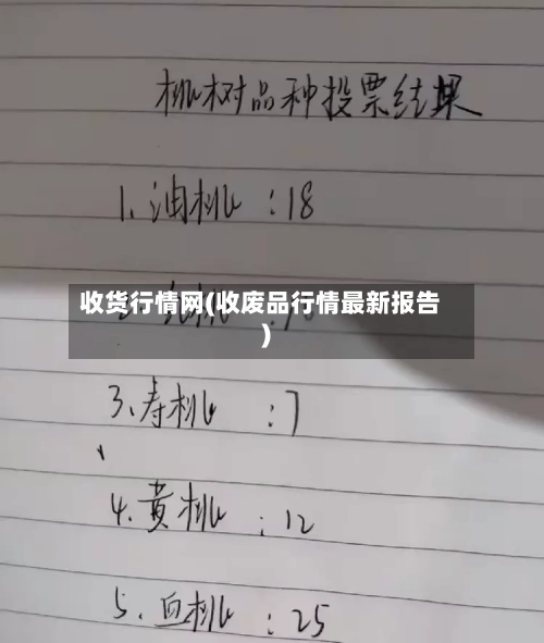 收货行情网(收废品行情最新报告)