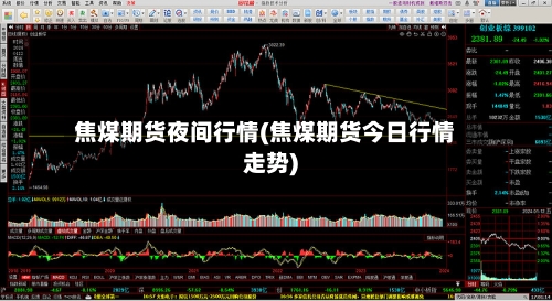 焦煤期货夜间行情(焦煤期货今日行情走势)-第2张图片