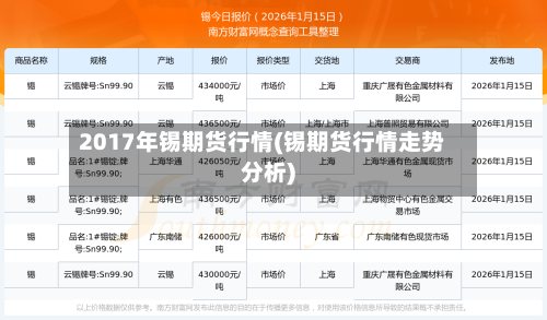 2017年锡期货行情(锡期货行情走势分析)-第3张图片