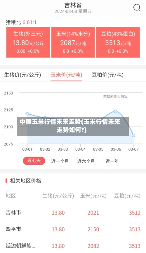 中国玉米行情未来走势(玉米行情未来走势如何?)-第2张图片