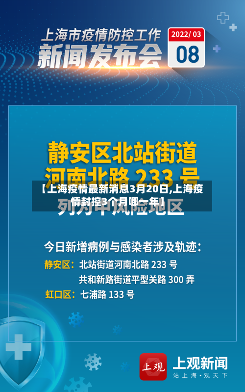 【上海疫情最新消息3月20日,上海疫情封控3个月哪一年】-第2张图片