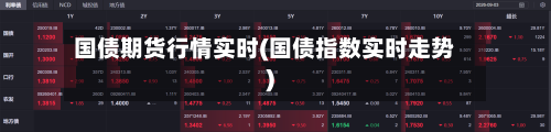 国债期货行情实时(国债指数实时走势)