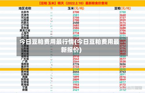 今日豆粕费用最行情(今日豆粕费用最新报价)