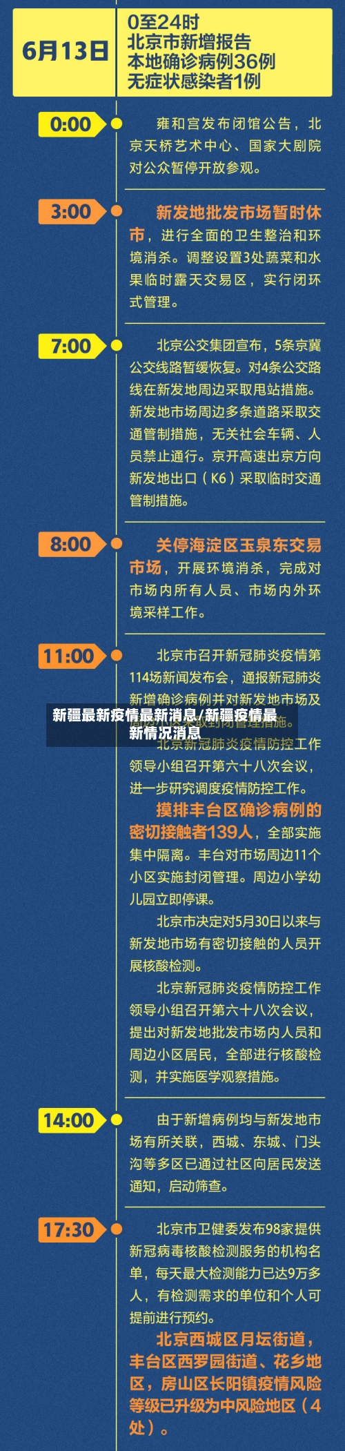 新疆最新疫情最新消息/新疆疫情最新情况消息-第2张图片
