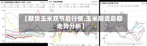 【期货玉米双节后行情,玉米期货后期走势分析】-第2张图片