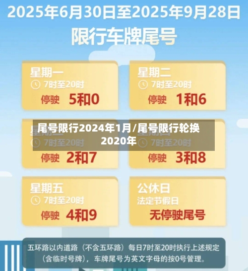 尾号限行2024年1月/尾号限行轮换2020年