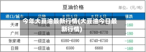 今年大豆油最新行情(大豆油今日最新行情)-第2张图片