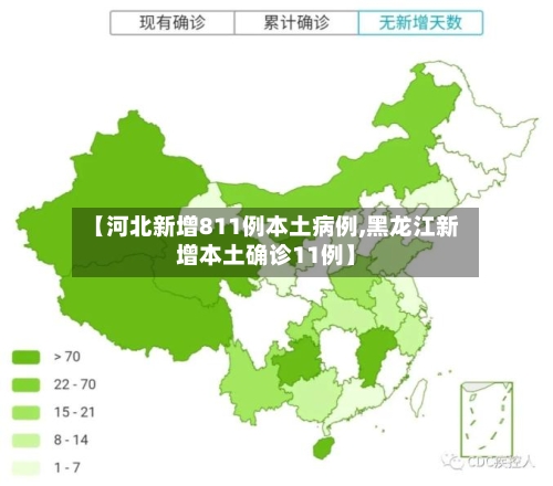 【河北新增811例本土病例,黑龙江新增本土确诊11例】