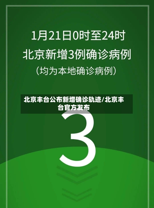 北京丰台公布新增确诊轨迹/北京丰台官方发布-第2张图片