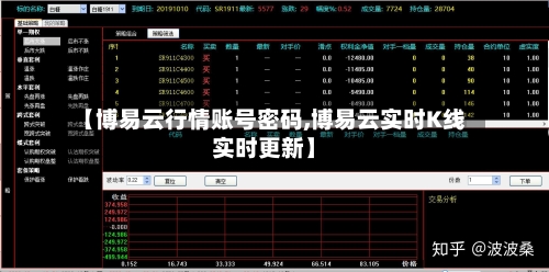 【博易云行情账号密码,博易云实时K线实时更新】